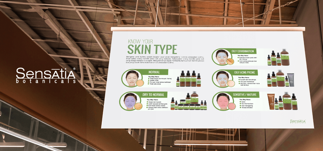 Sensatia — Marketing Collaterals case study by Idealights
