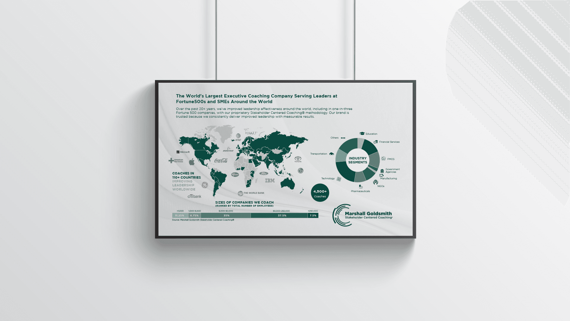 MGSCC — Branding, Social and Website Design & Development work sample 6